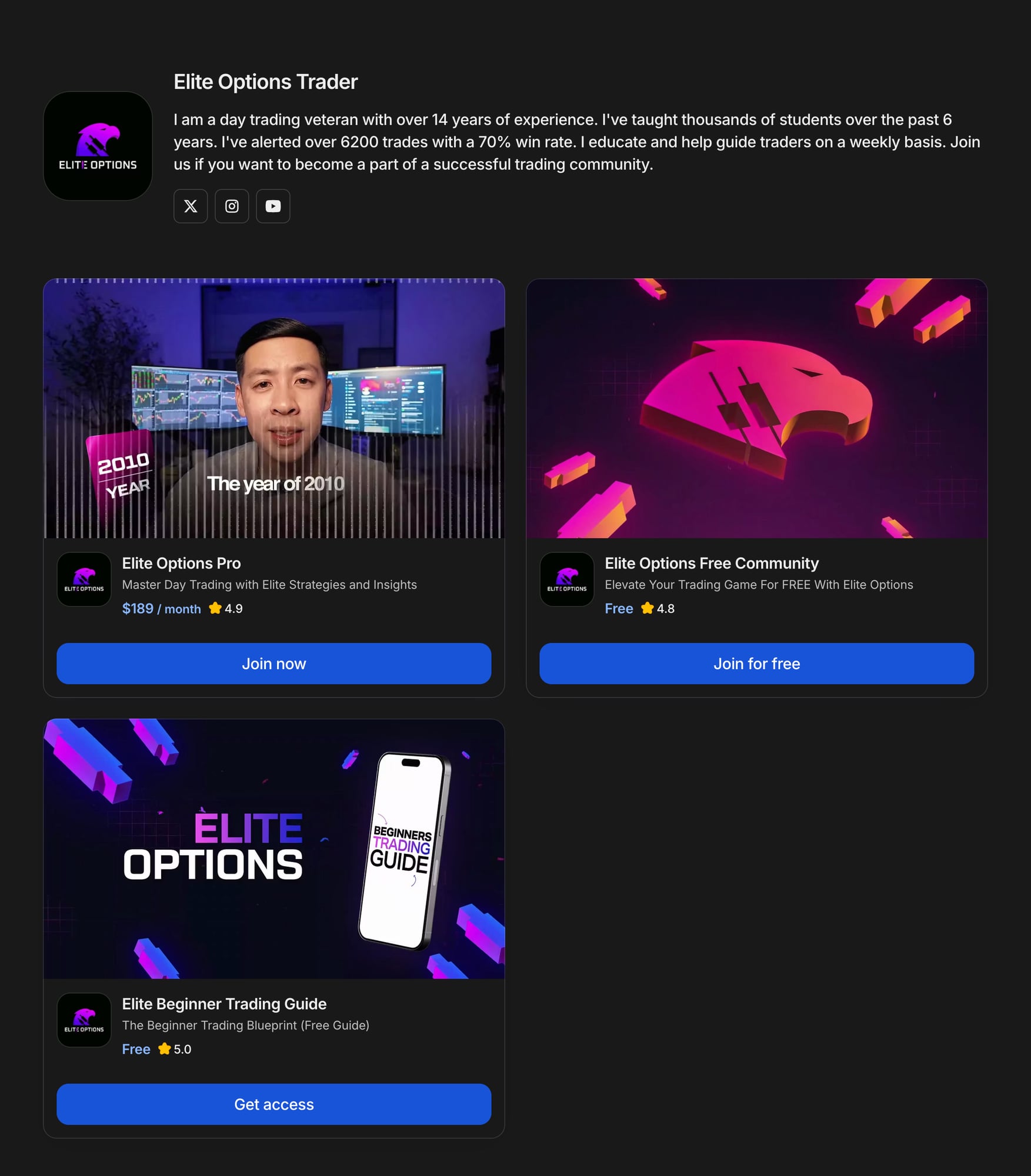 Elite Options Trader on Whop