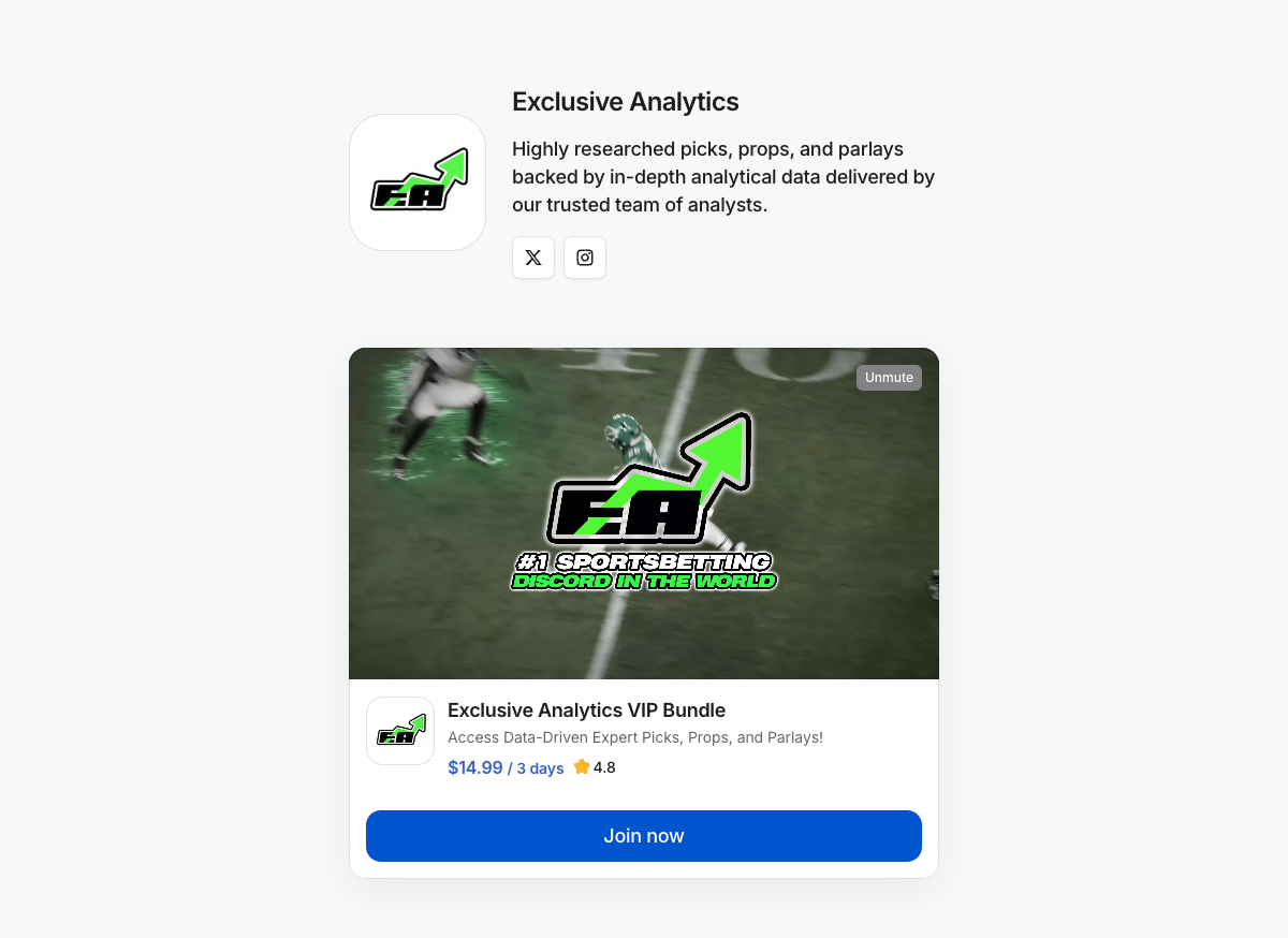 Exclusive Analytics on Whop