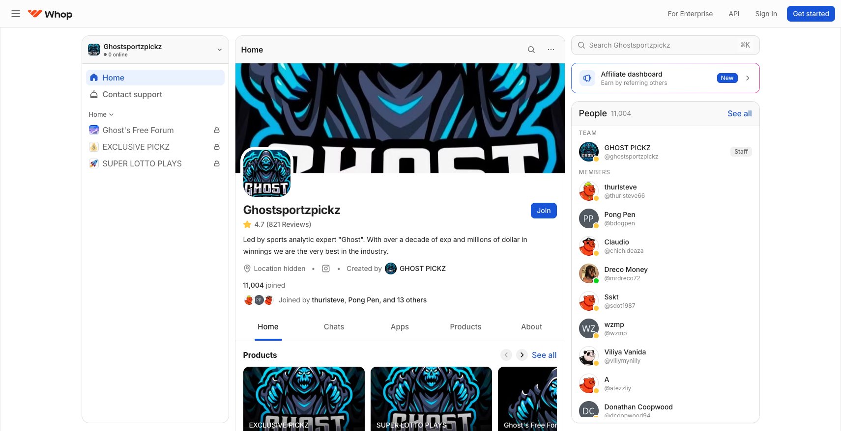 GhostSportzPickz Whop page showing 4.7 rating and 11,004 members