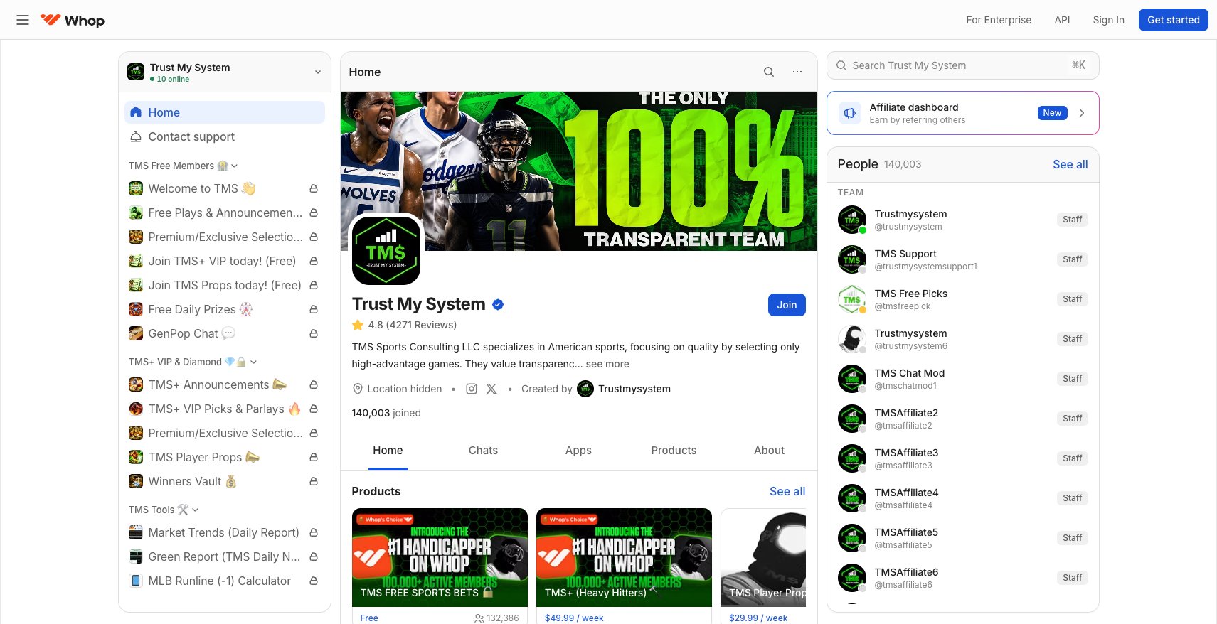 TrustMySystem Whop page showing 140,003 members and 4.8 star rating